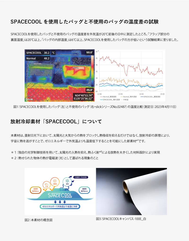 SPACECOOL × master-piece バックパック No.02270 - Image 7